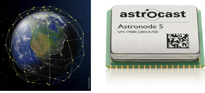 Astrocast satellite constellation and the Astronode S user terminal of Astrocast for the communication with the satellites